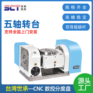̨������MABD-200A���S�Ӕ��ػ��D����̨�߾������S�D̨�ֶȱP