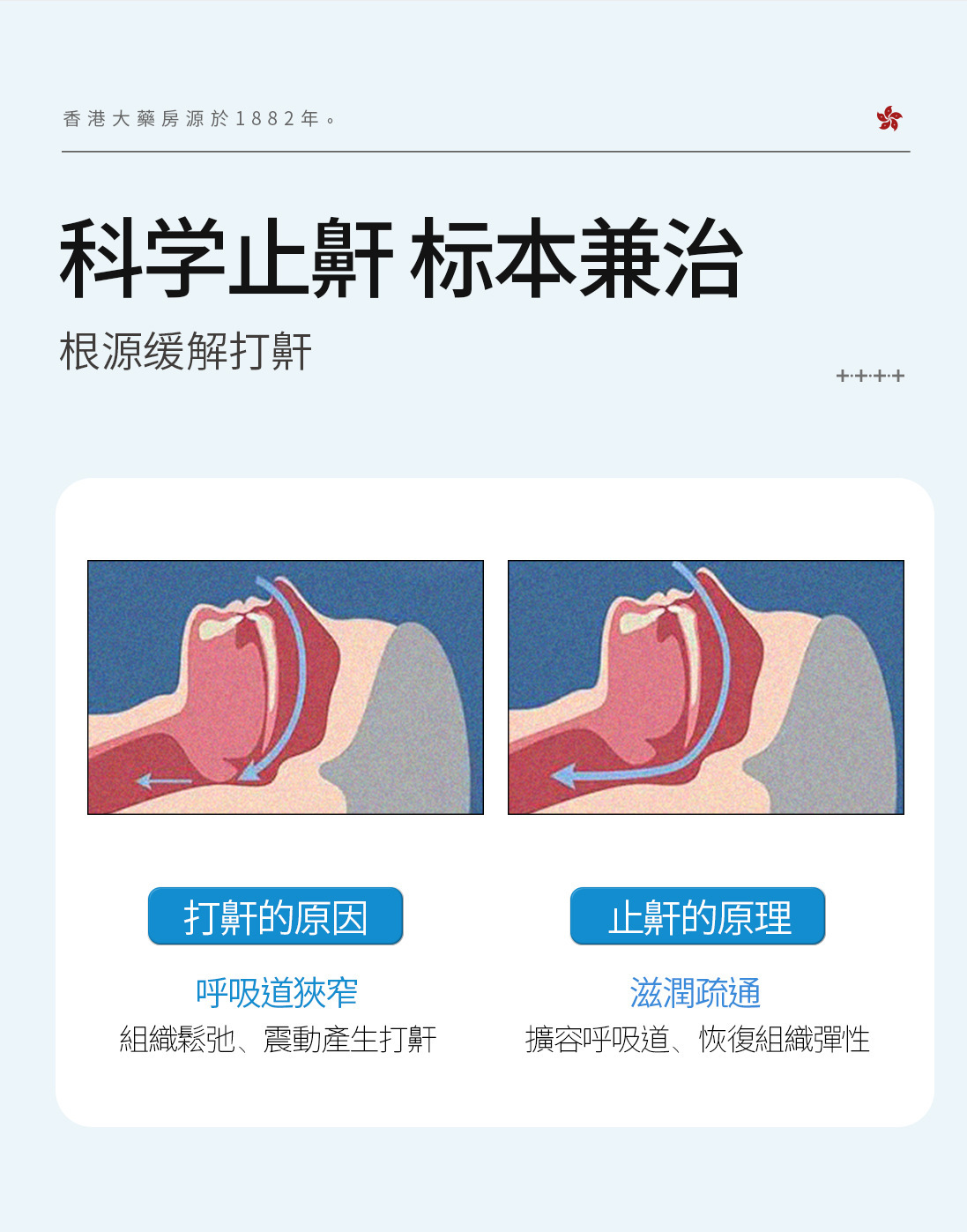 香港大药房DIW濞鼾抑菌液止鼾喷雾打呼噜鼻鼾打鼾专用成人止鼾器-阿里巴巴