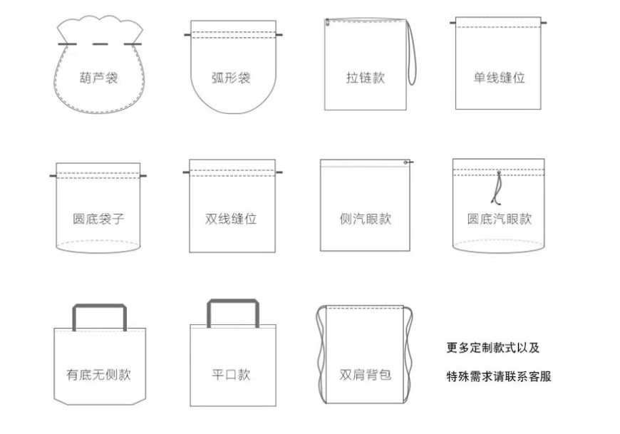 O1CN01iZ8W2J1SikHmS79J4_!!2216110132281-0-cib.jpg?__r__=1689414924118