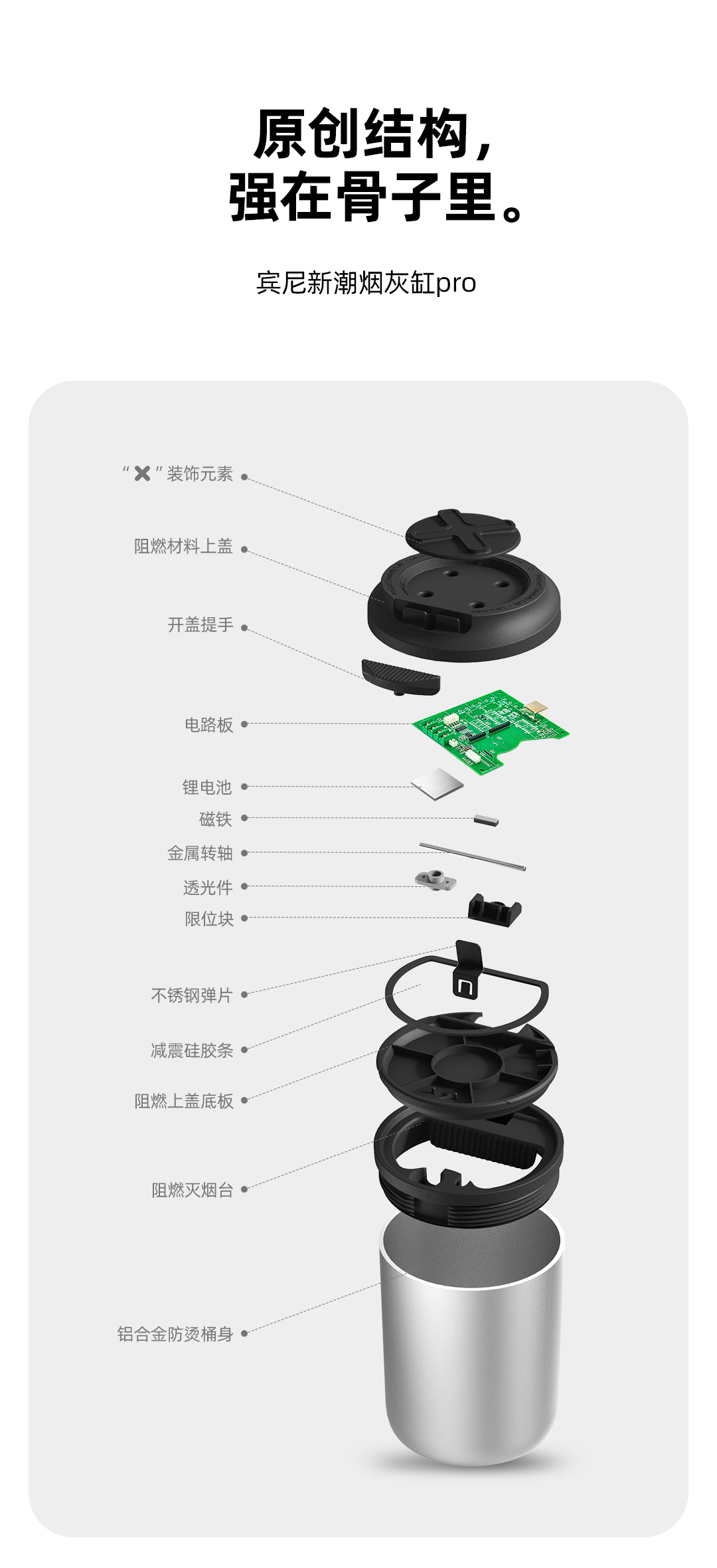 Benny Car Cigarette Ashtray is rechargeable, equipped with a light, made of flame-retardant metal, prevents ash from flying, and has a high-end feel for use in the car
