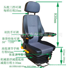 ��̩늿��O����̨��������  �w�Cģ�M��������  ��ȼ�C�C܇����