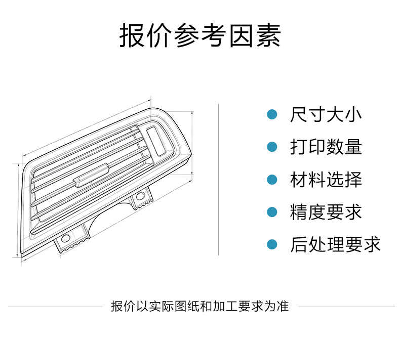 Nylon 3D printing prototype model factory, custom services, light-curing process, resin, silicone molds, and life-size figurines