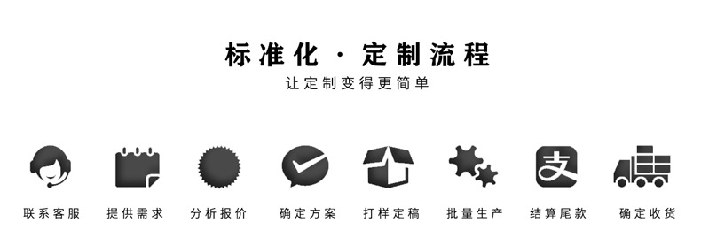 Corruption Berry-Details 4_12