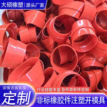 �����z��Ʒ�͜ع��I���z���μ���ĥ���z���׷�ˮ�r�׹��z���o��