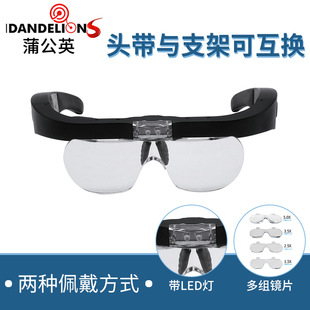 4�N�������ʽLED�����Rʽ�^��ʽ�Ŵ��R�S�޹������ݷŴ��R���l