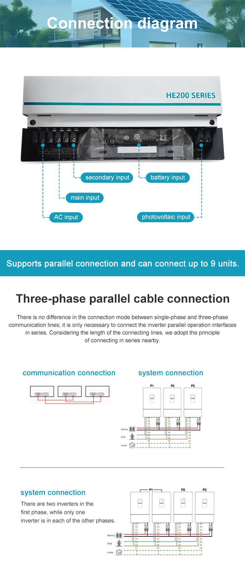 逆变器详情页_09(1)