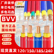 �f��ͨ����BVV10/16/25/35/50/70ƽ���p���~о늾���|������ɢ��