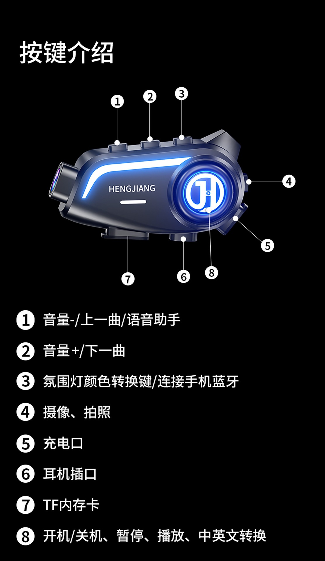 Suitable for Hengjiang S other helmets, Bluetooth headset with integrated camera, music playback, navigation, waterproof, noise reduction, and driving recording
