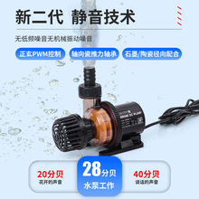���ƿ羳���~׃�lˮ�ó��o���~�ص���ˮ����ѭ�h�^�V��ˮ�ô�����
