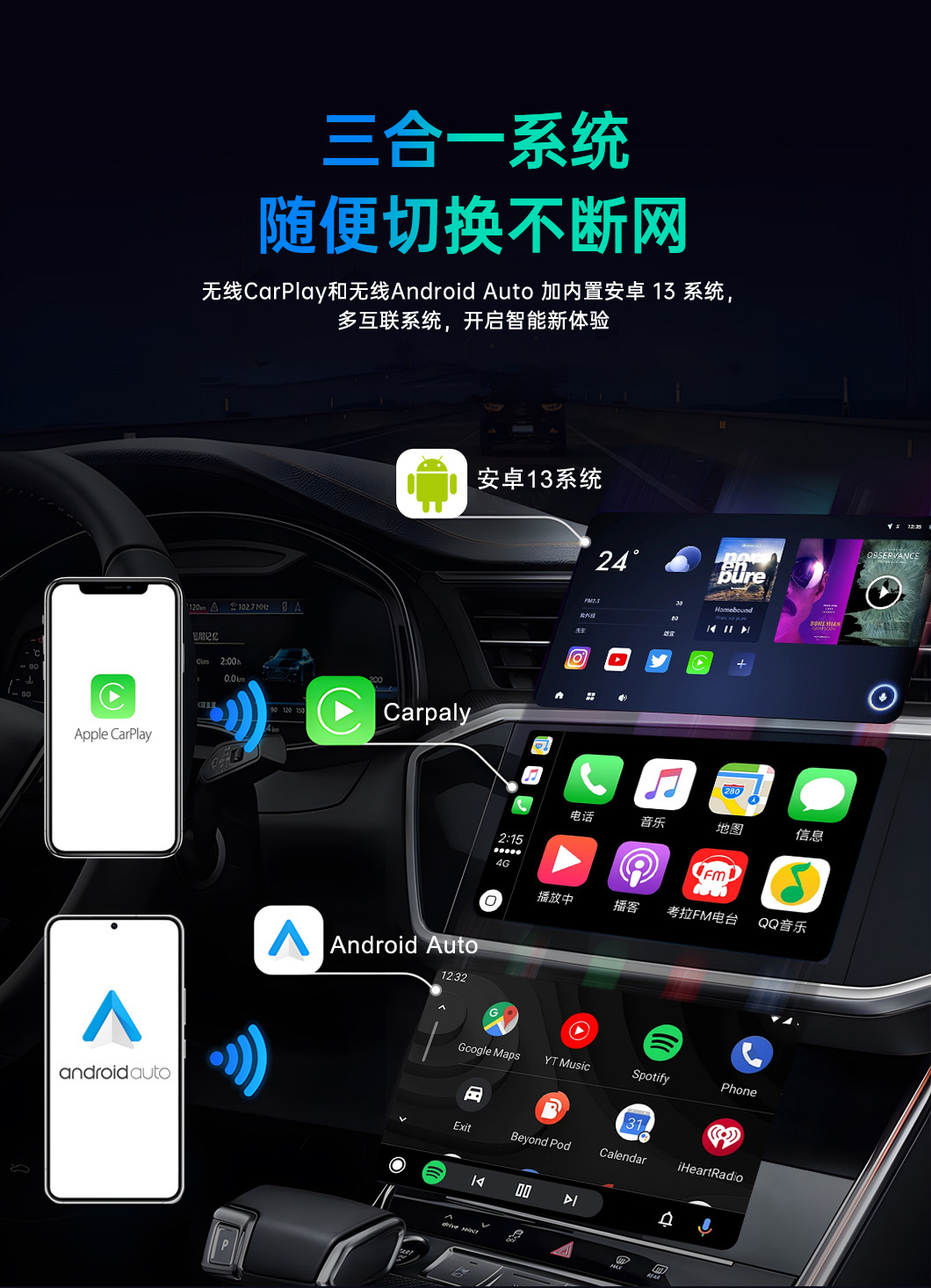 Amazon's Best-Selling Carplay Box Dual Wifi Wired to Wireless Carplay with HDMI Tv Box