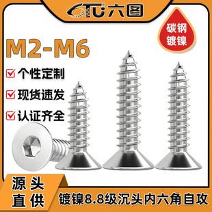 8.8���ݽzᔳ��^�������ݽz���l�F�����ƽ�^�Թ����M2/M6/M12
