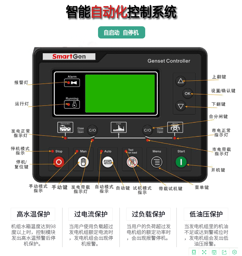 玉柴国二详情页1 (4)