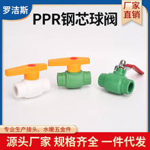 Qȫy PPRܼ ypprƽڟyoˮܲp