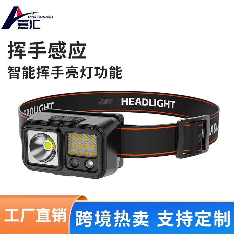 跨境LED智能感应远射8LED大泛光头灯强光长续航超亮超轻夜跑夜钓