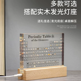 其他有机玻璃;标本;树脂工艺品