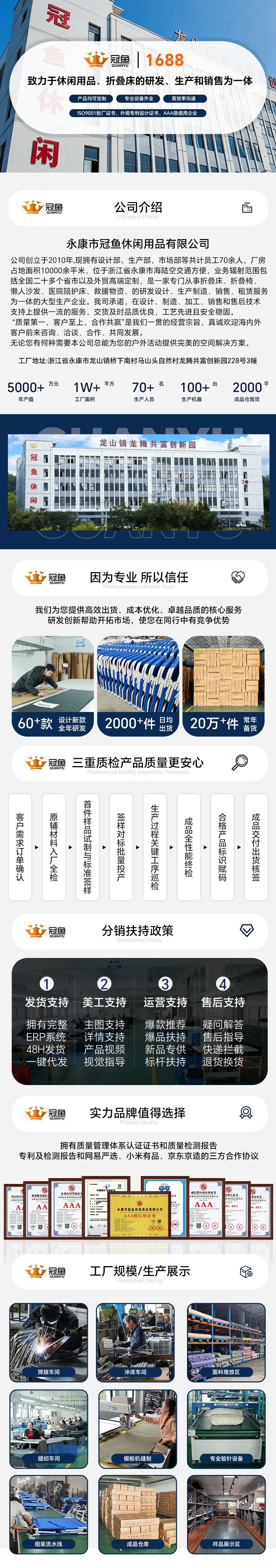 详情页顶部通用