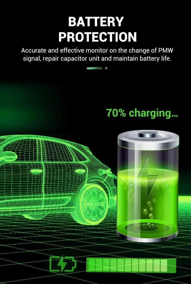 Cross-Border Supply of European Standard 7Kw Ac Charging Pile New Energy Electric Vehicle Ac Charging Pile Tesla Universal