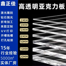 亚克力板;耐力板;PC塑料板