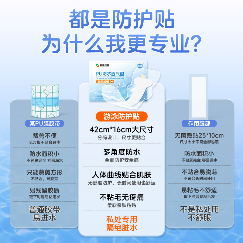 Intimate waterproof protective protective stickers for swimming