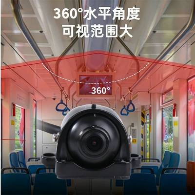 Vehicle camera – High-Definition Car Camera for Cars