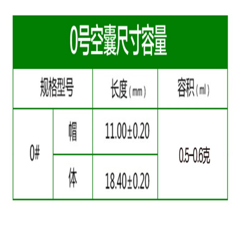 Капсула, оттенок 00, оттенок 0, оттенок 1, оттенок 2, оттенок 3, оттенок 4
