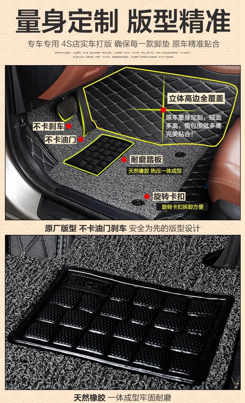 Floor Mats for Faw 2013/2014/2015 New Rav4 Car, Full Surround Foot Mats 13