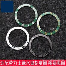 ���Ä����˾Gˮ����Ȧ�մɿ̶�Ȧ��ˮ���ֱ���Ȧ��ȦȦ��������l