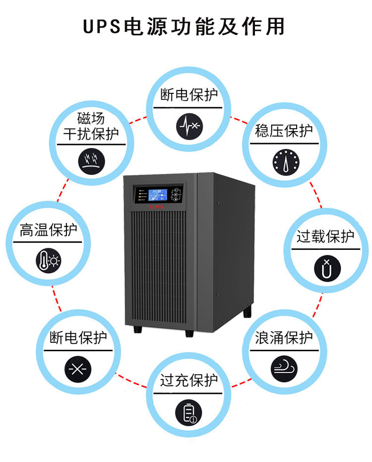 功能750
