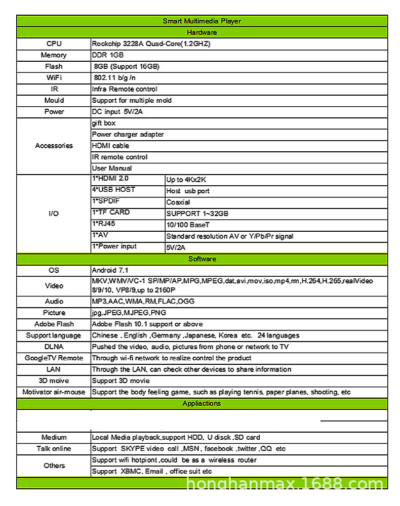 dbc0ad86c525ebf009581951dce3f0