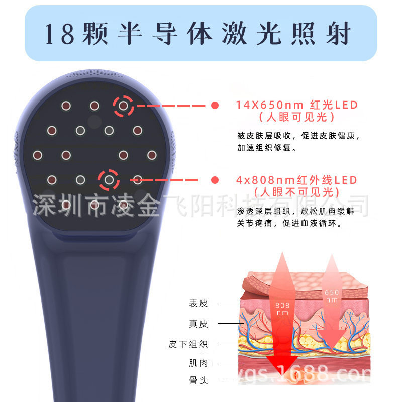 クロスボーダーハンドヘルド赤色光理学療法ランプ赤外線理学療法器具全身鎮痛 LED 赤外線理学療法ランプ|undefined