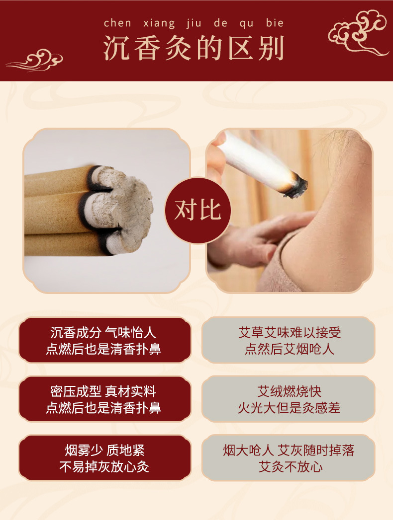 Agarwood Moxa Sticks Chen Xiang Ai Tiao Moxibustion Bars for Meridian Warming Therapy 27x200mm 5-Lobe Roll key features