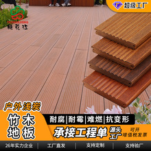 �S��ֱ�N����\̿����ľ�ذ幫�@�V���@�־��^�ذ��һ�����ľ�ذ�
