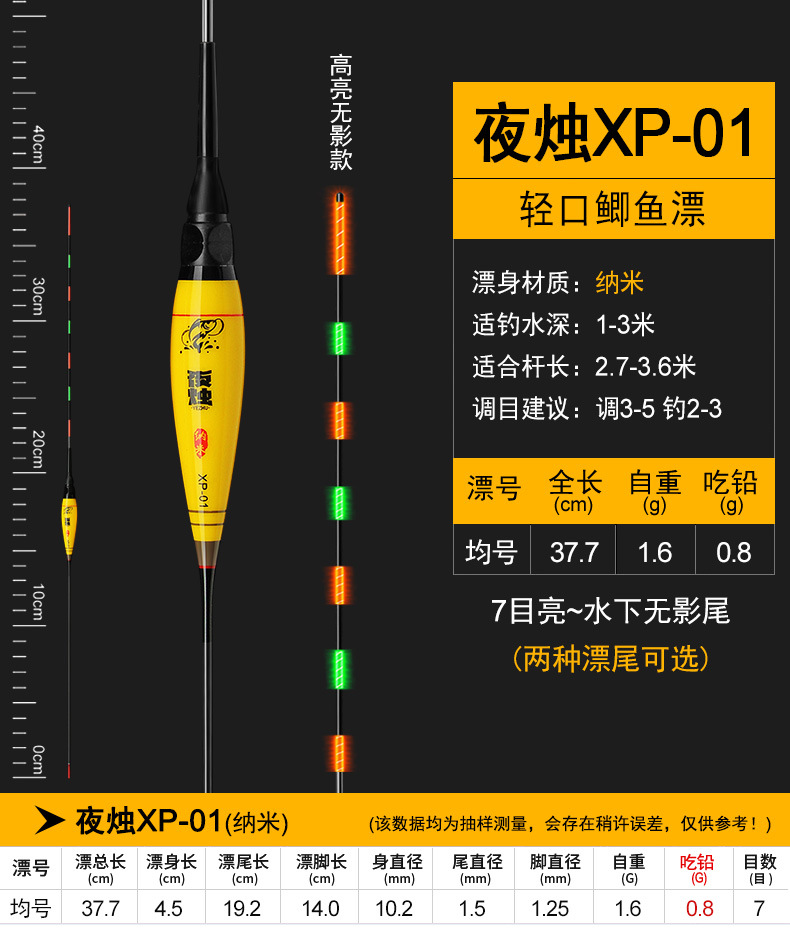 夜烛——XP纳米电子漂_10.jpg