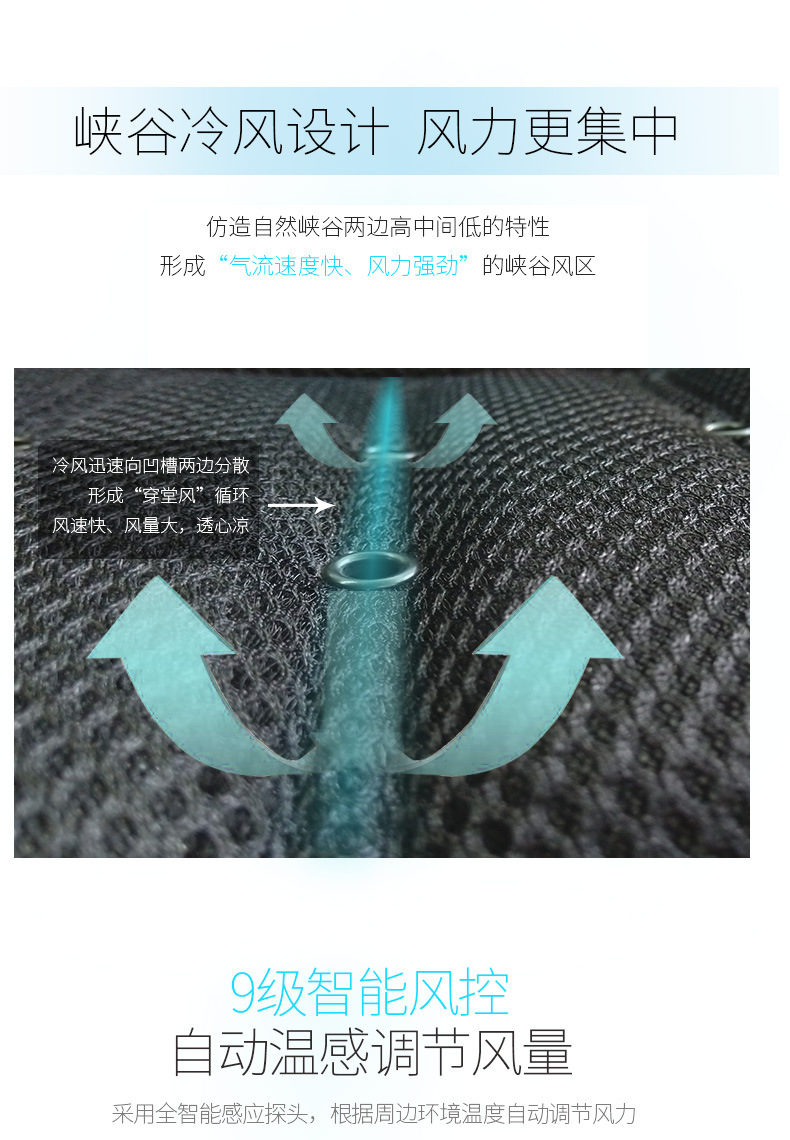Car Air Suction Air Conditioning Cushion Ventilated Heating Car Back Back Integrated Cushion Intelligent Cold and Warm Four Seasons Ventilated Seat Cushion