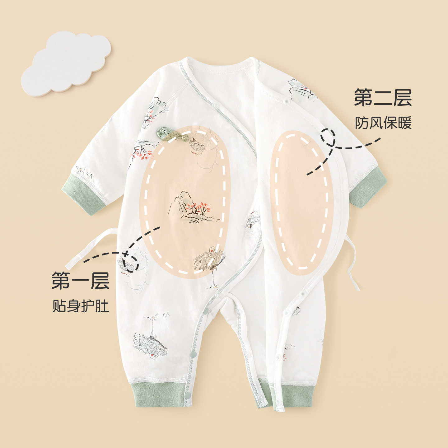 Ropa de bebé recién nacido primavera, otoño, invierno, nacimiento de monje caliente 0 algodón delgado marzo de otoño ropa de vestir, bata de bebé recién nacido