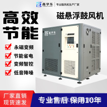 ��������ʽ�������ķ��55kw��ˮ���������������������������
