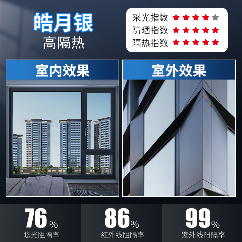 나노하오위에 실버 [높은 광투과율 및 강한 광도]