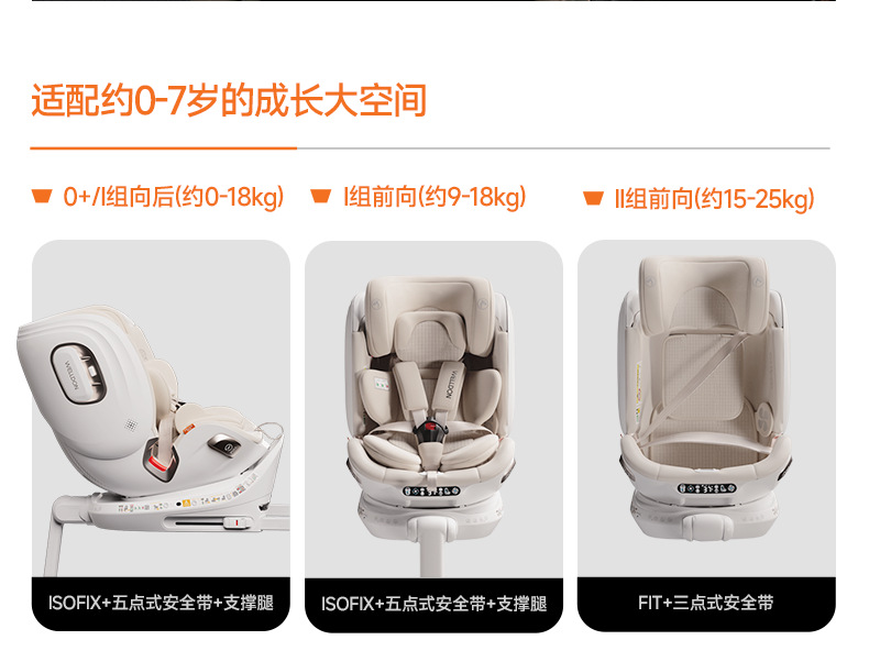 [Brand Source] Welldon Smart Lux Smart Safety Seat for Infants Aged 0-7 Years Old