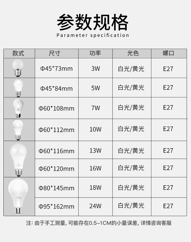 FSL佛山照明led灯泡e27螺口球泡超亮18W25W45节灯能B22卡口仓库3W pic 9