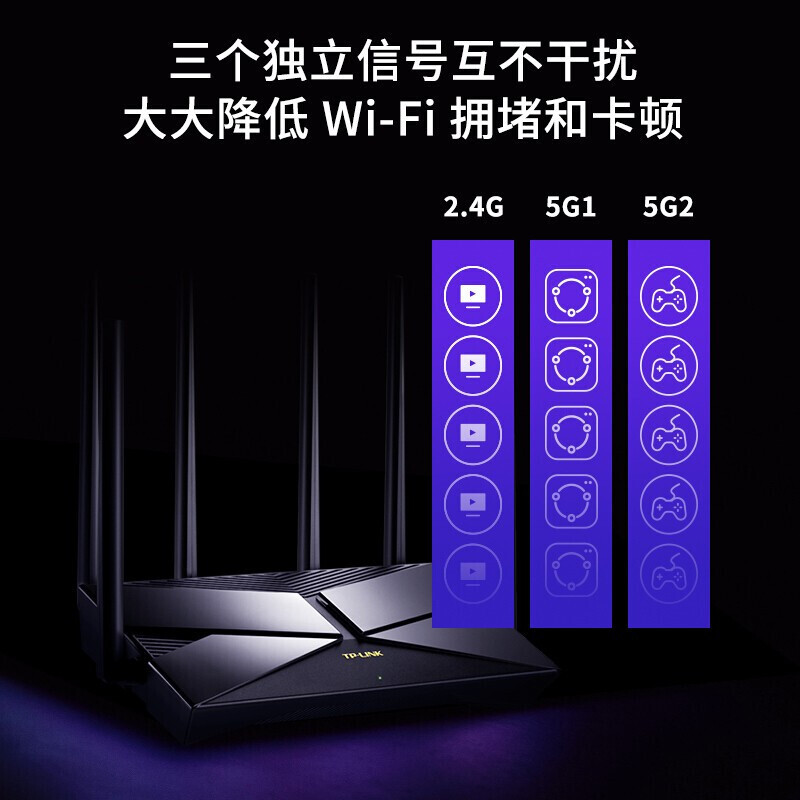 TL-LINK TL-XTR5460易展Turbo版 新一代wifi6三频AX5400千兆无线