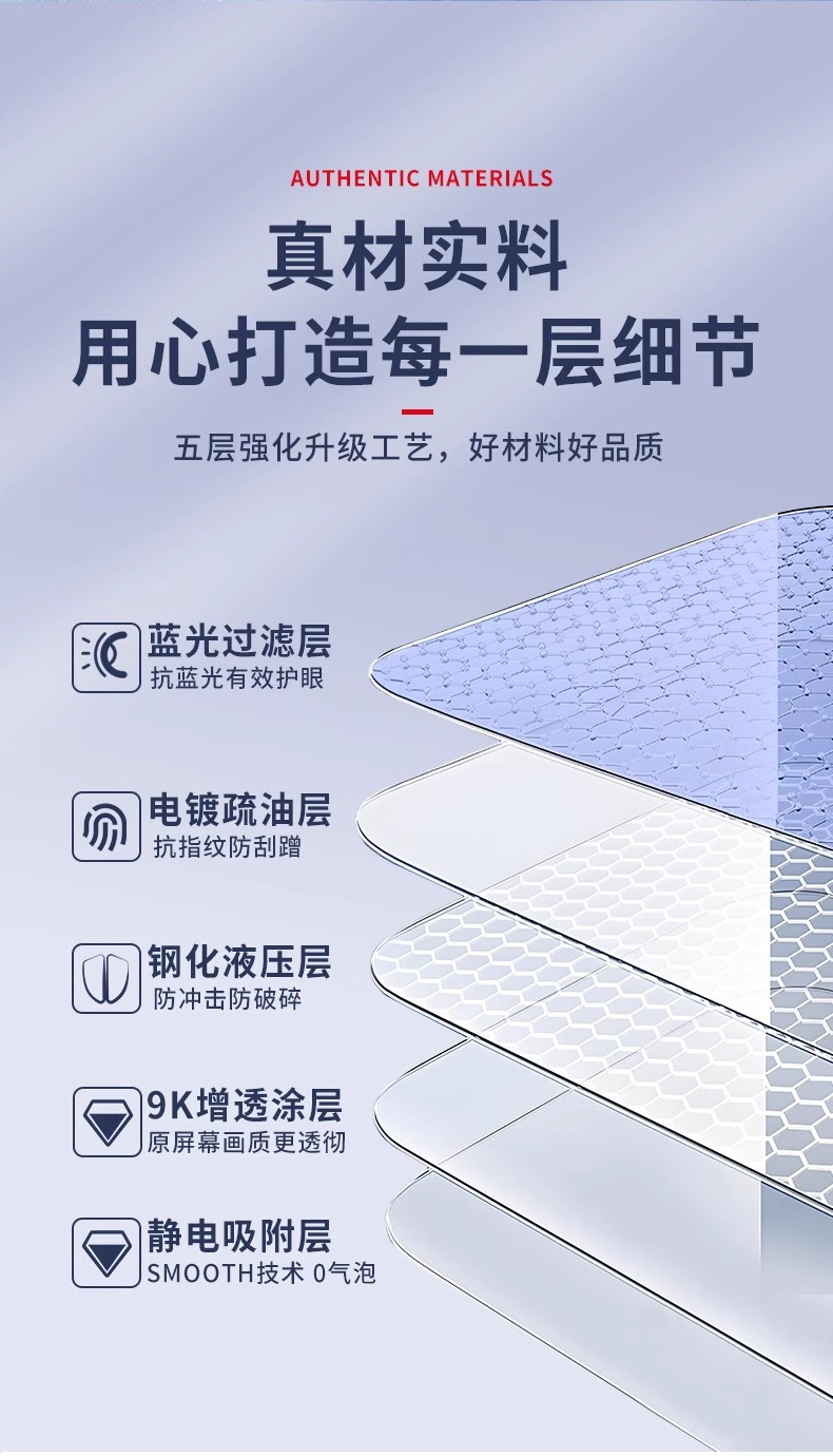 24-26 Byd Qin L Dmi Central Control Navigation Screen Tempered Film Car Interior Accessories Smart Driving Version