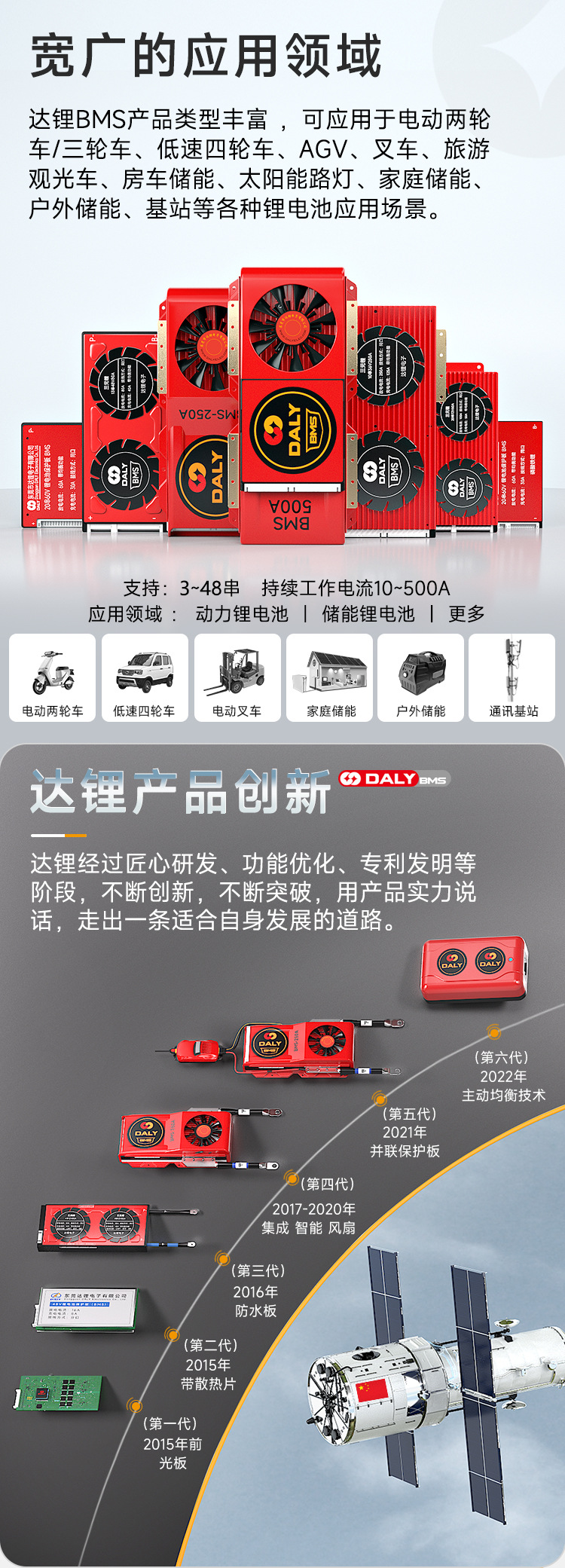 详情页