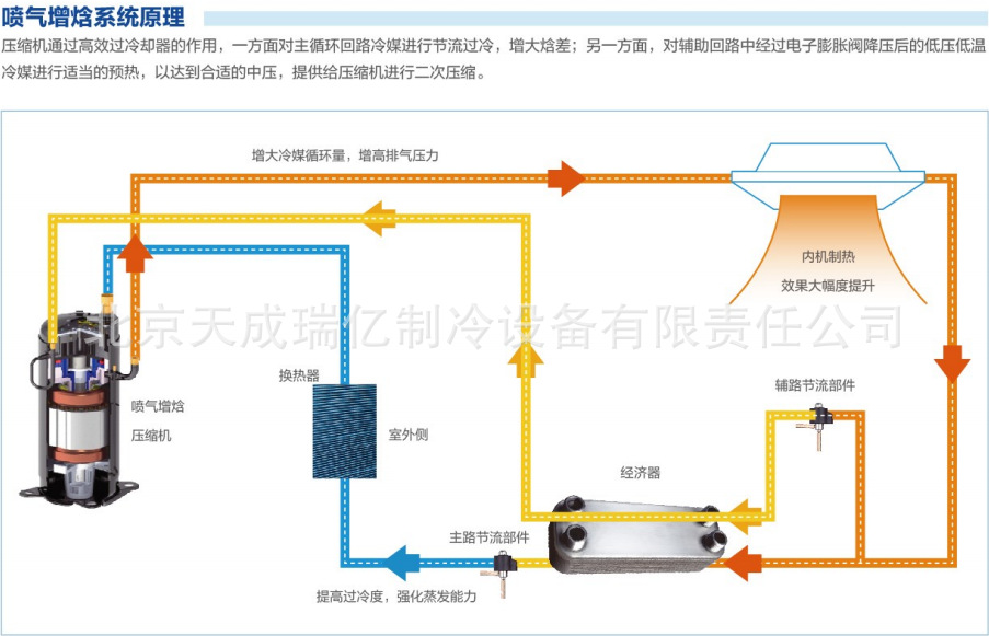 f5eaaf29bc0a5b59ec74f2904f740b