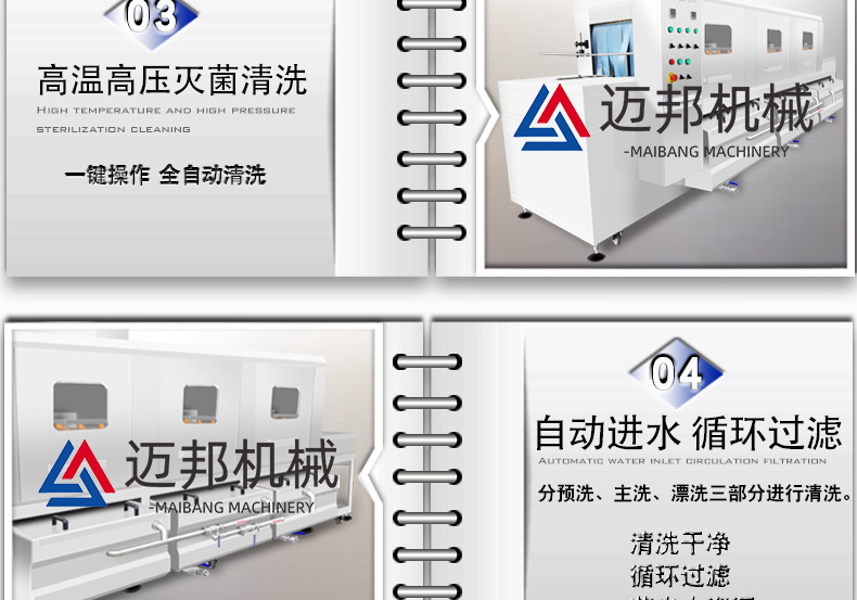 洗筐机详情_08.jpg
