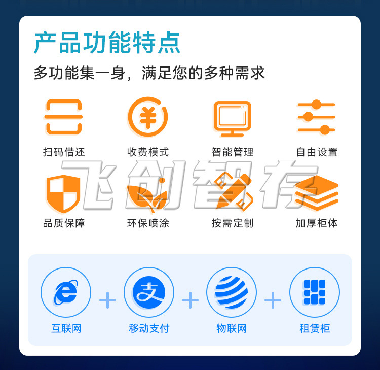 智能租赁柜210915新系统_02.jpg