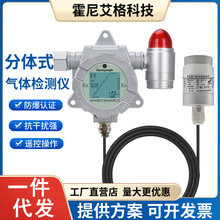 ���߷���ʽ�����������޿ռ�O3��ȼ�׻������Һ����й¶������