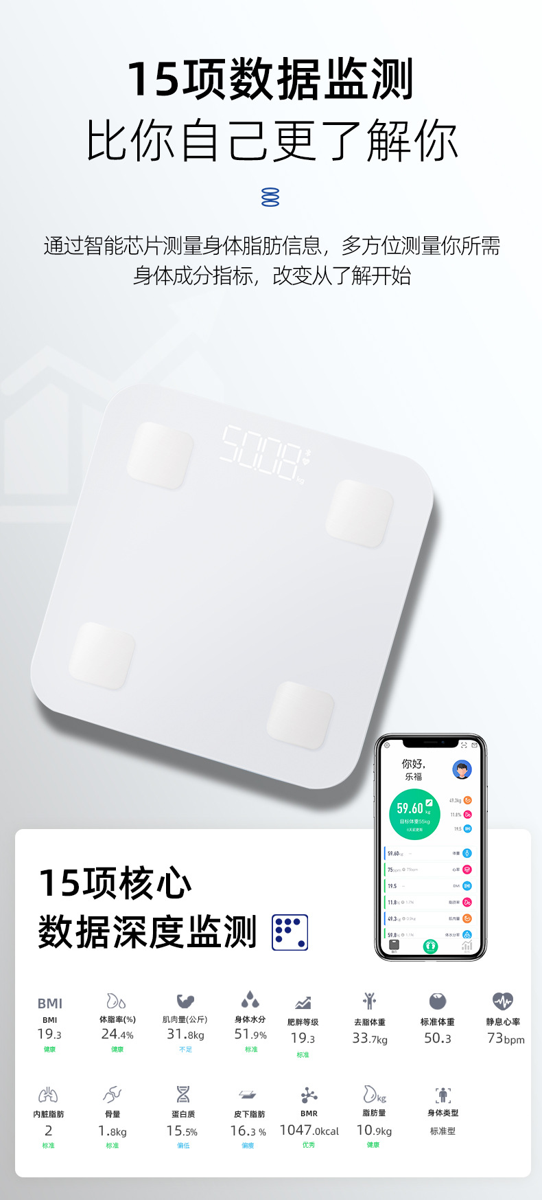 Elektronische Körperfettwaage Gewichtsskala Großhandel menschlicher Körper professionell Zuhause Mädchen hochpräzise intelligente Bluetooth elektronische Waage