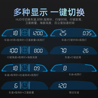 Digital Speedometer, Vehicle HUD
