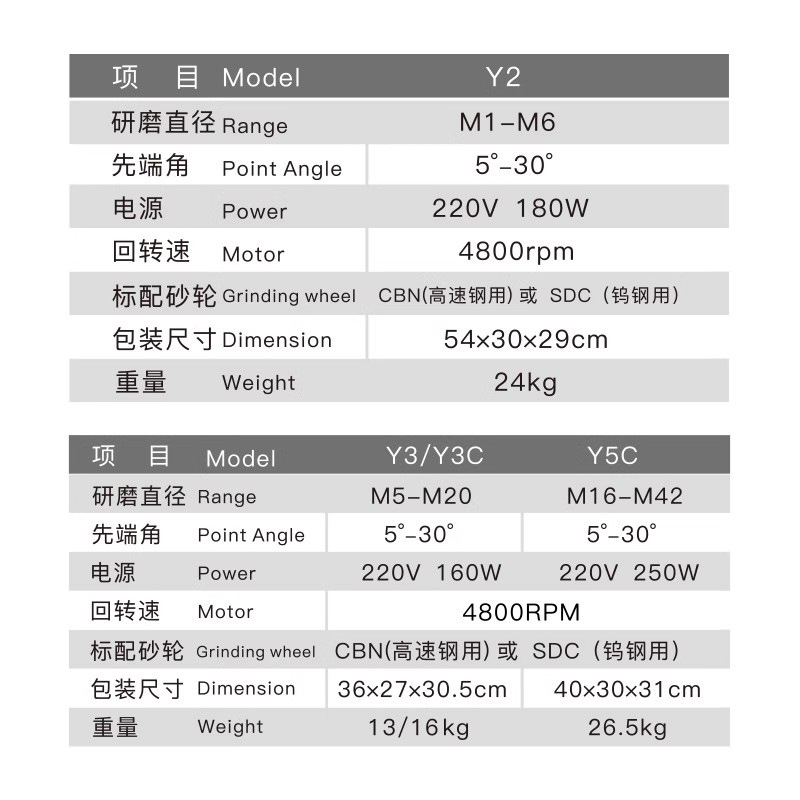 Taixing inteligente rectificador de grifo de ranura recta rectificador de grifo de tornillo rectificador portátil de aleación rectificador de grifo de tornillo rectificador TX-Y3C