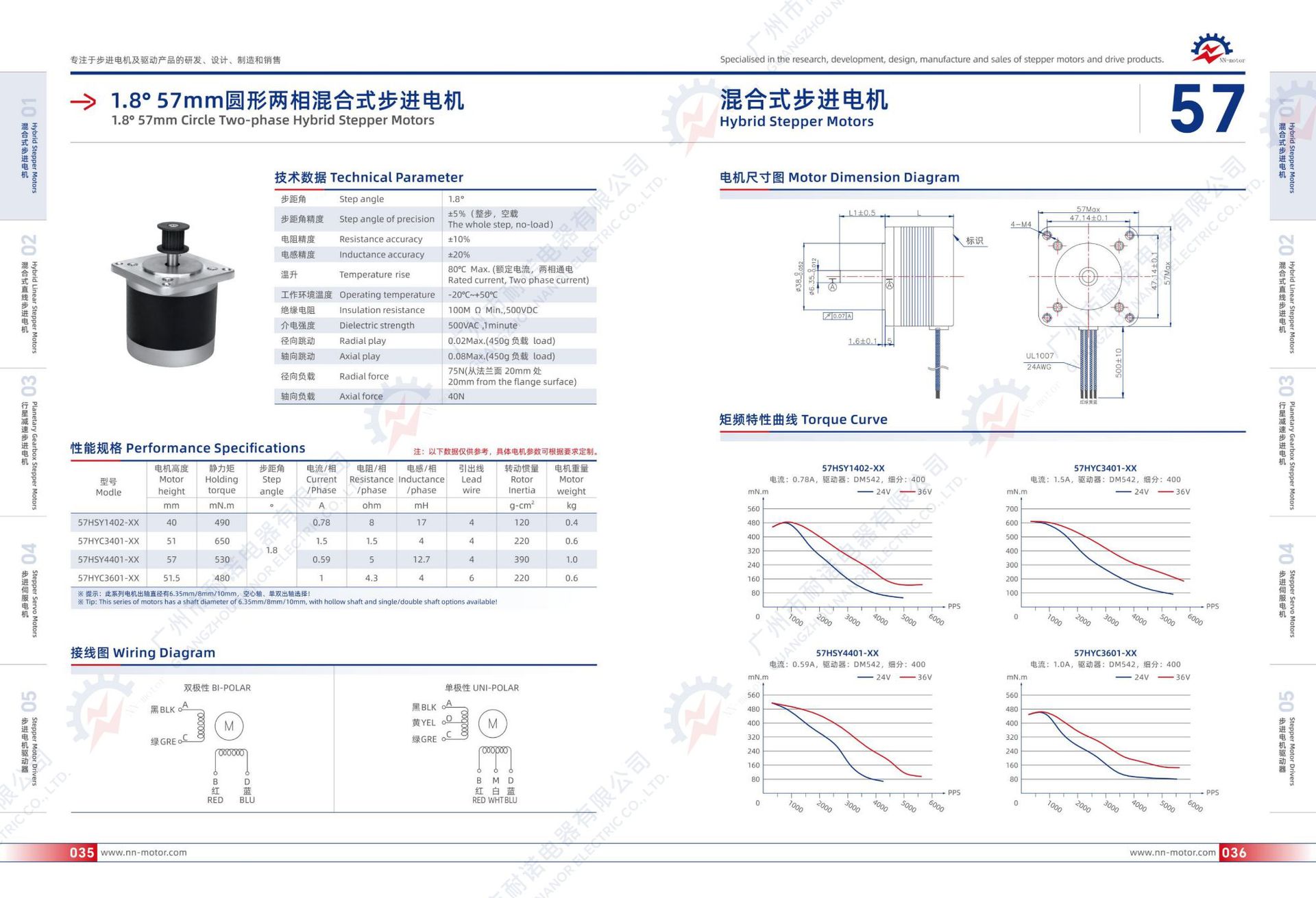 1.8°57mm圆形两相混合式步进电机.pn